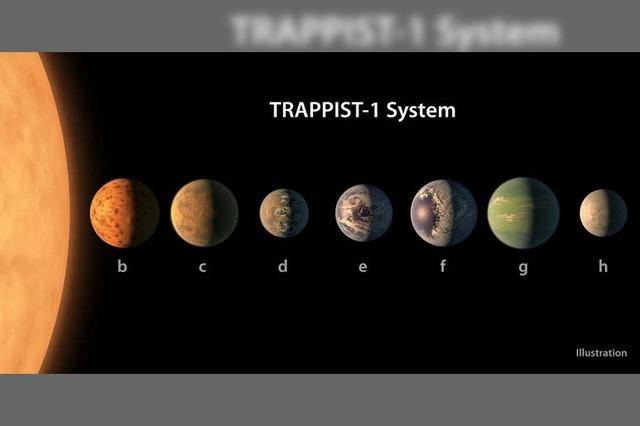 Interview ber die sensationelle Entdeckung von sieben erdhnlichen Planeten