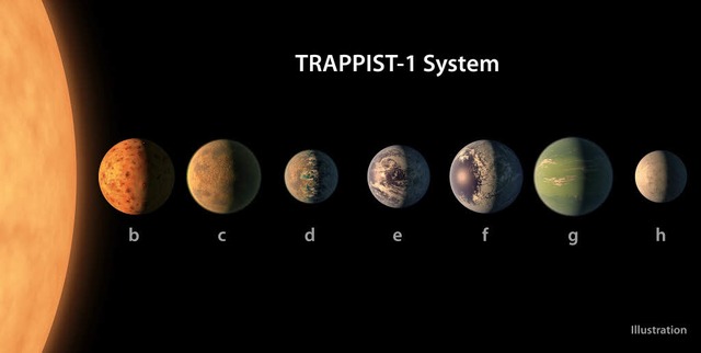 So knnten die sieben neu entdeckten Planeten aussehen.  | Foto: DPA/PRIVAT