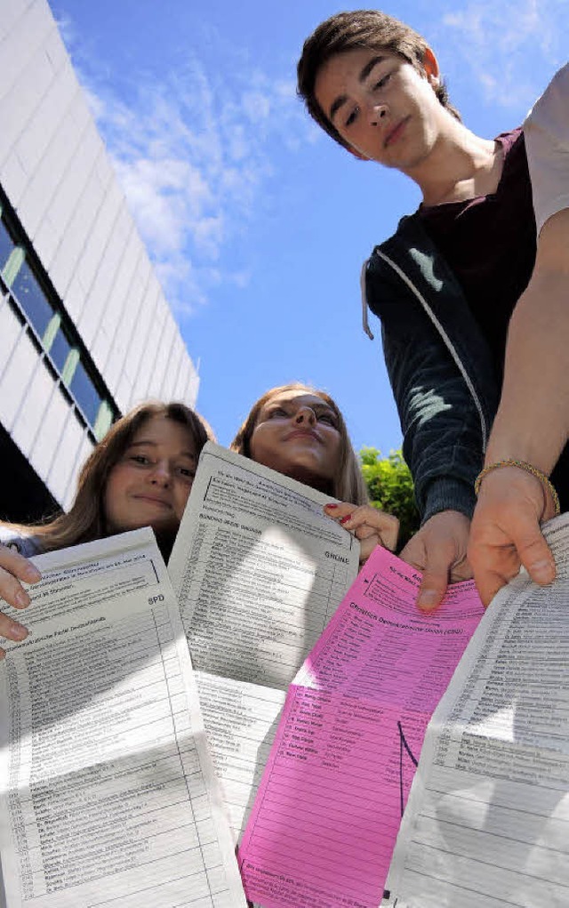 Ab 16 drfen Jugendliche in Baden-Wrt...die Kommunalpolitik einbezogen werden.  | Foto: Dpa
