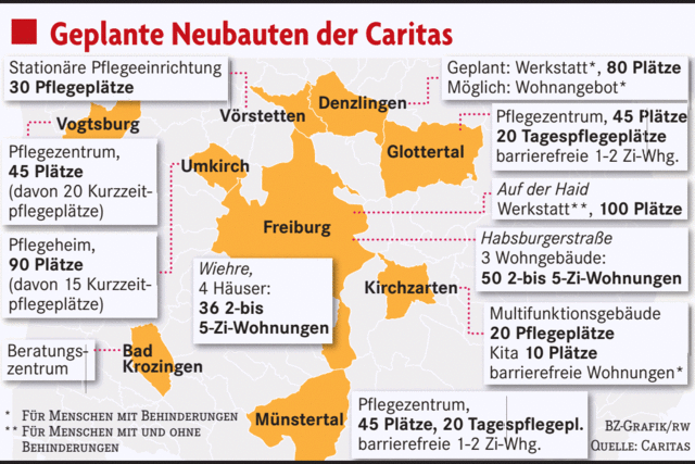 Das sind die Bauprojekte der Caritas in der Region Freiburg