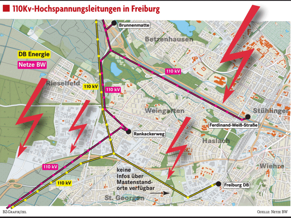 Freiburg: Stromtrassen können nicht unter die Erde gelegt werden