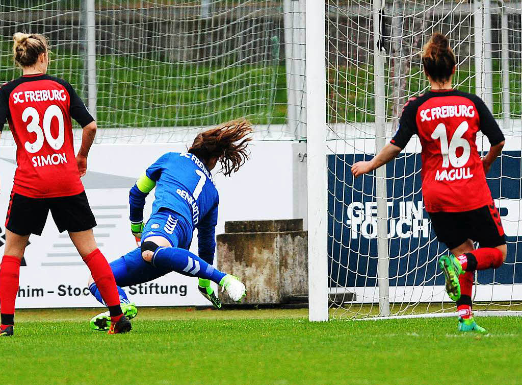 Die Fuballerinnen des SC Freiburg scheitern wieder im Pokal Halbfinale