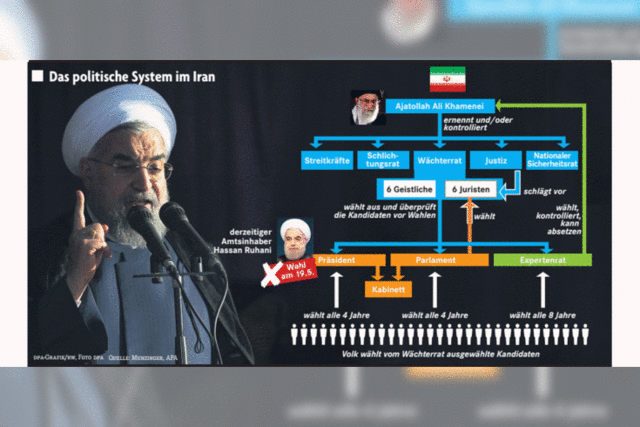 Ruhani mobilisiert gegen Konservative