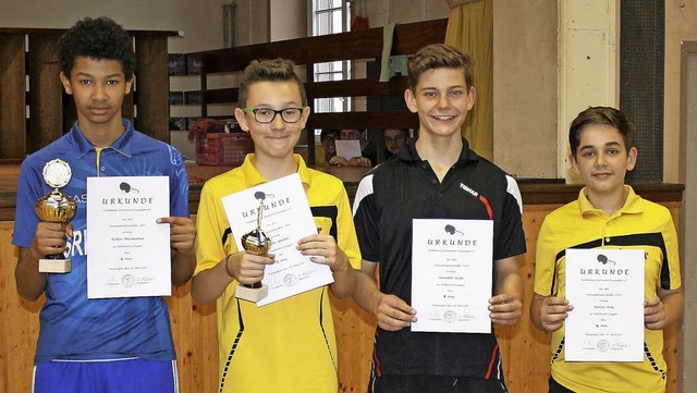 Neuer Vereinsmeister des Tischtennisve...wurde Benedikt Sachs vor Marvin Butz.   | Foto: Werner Schnabl