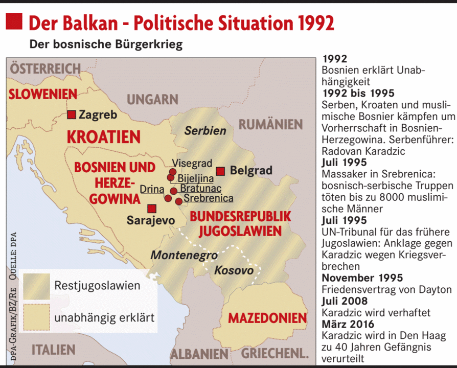 Massaker im Bürgerkrieg