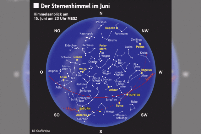 Der Juni bietet Sternenguckern gute Möglichkeiten für Beobachtungen
