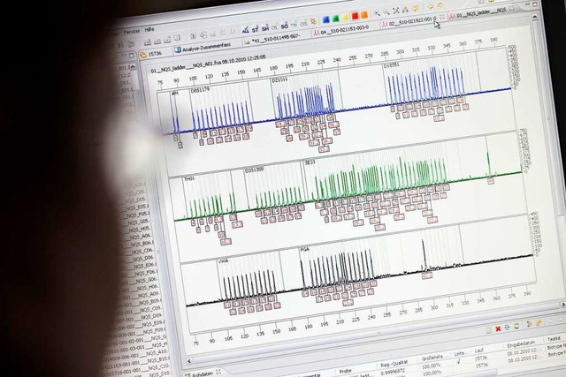 Genetischer Fingerabdruck durch DNA-Analyse  | Foto: Rolf Vennenbernd