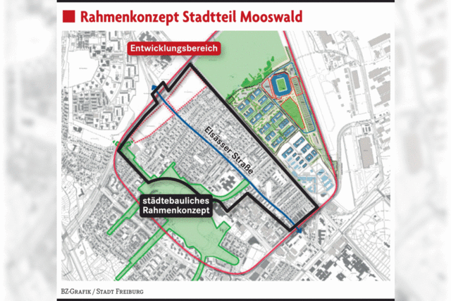 Stadtteil Mooswald verändert sich stark - Bürger sollen über Zukunft mitentscheiden