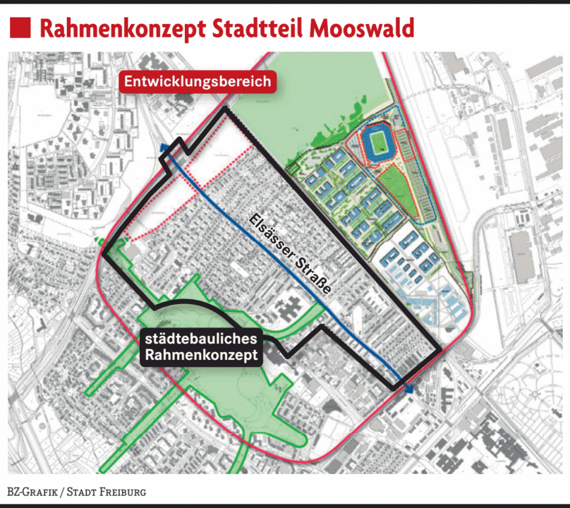 Stadtteil Mooswald verändert sich stark - Bürger sollen über Zukunft