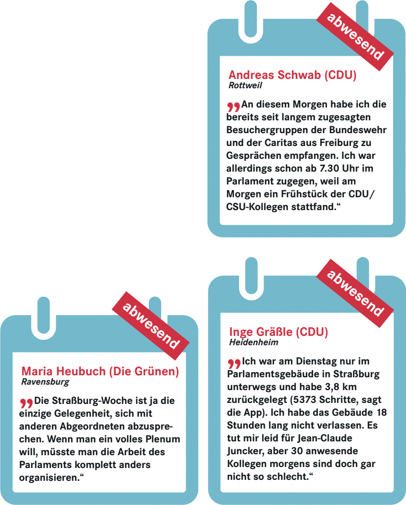 Mit Besuchergruppen Unterwegs Statt Im Plenum Ausland Badische Zeitung