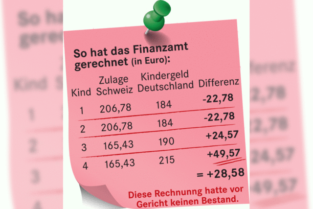 Wie deutsche Pendler in der Schweiz das Kindergeld berechnen