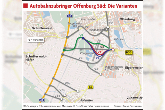 OB: Lsung ist in Sicht