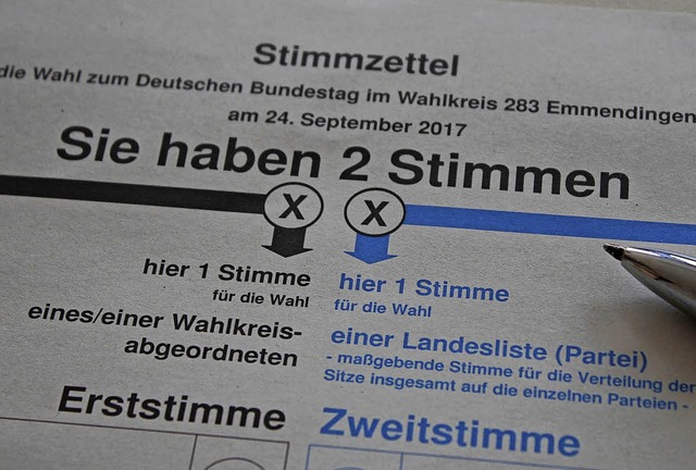 So sieht der Stimmzettel fr die Bundestagsswahl am 24. September aus.   | Foto: Landratsamt