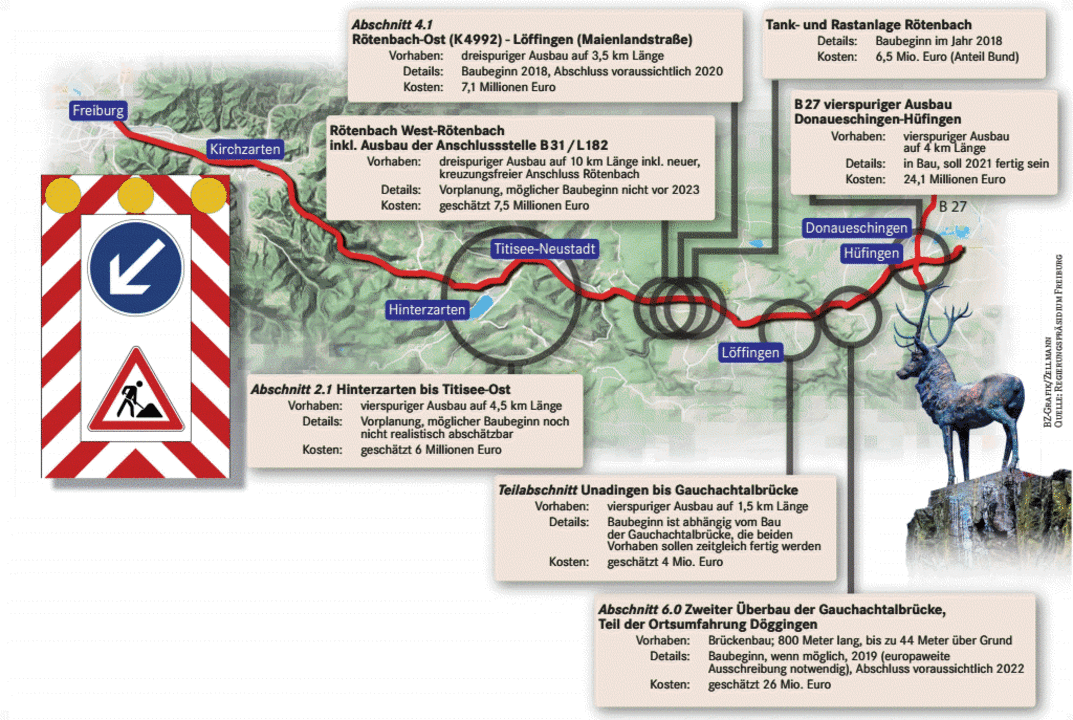 Straße Am Verkehrslimit: Die B31 Soll Ausgebaut Werden - Kreis Breisgau ...