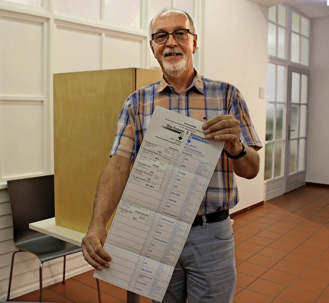 Klaus Teufel hat mittlerweile schon 20... Er selbst wird per Briefwahl whlen.   | Foto: Susann Klatt-D&#39;Souza