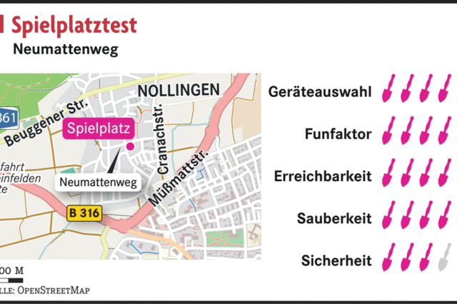 Spielplatzcheck: Der Neuenmattenweg in Rheinfelden