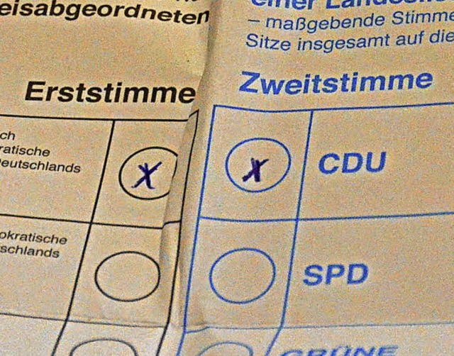 Der CDU-Kandidat Felix Schreiner und d...n in St. Blasien die meisten Stimmen.   | Foto: Sebastian Barthmes