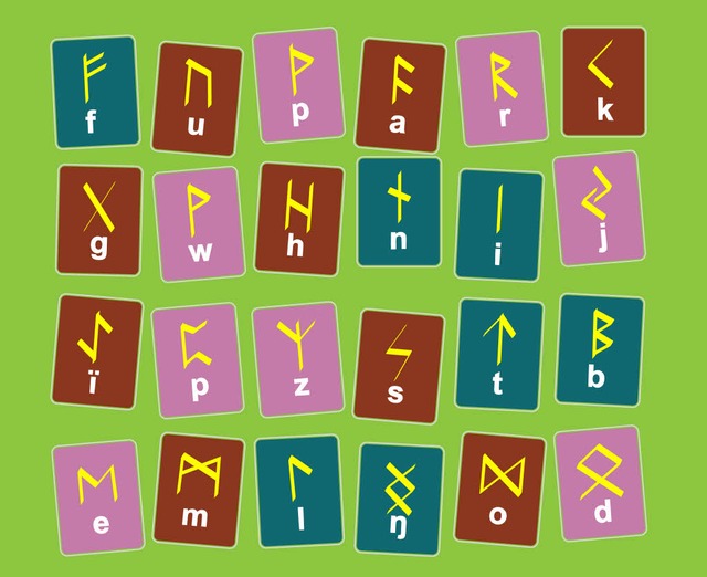 Oben das Runen-Alphabet mit 24 Zeichen...aum einer, denn Schulen gab es  keine.  | Foto: nnn