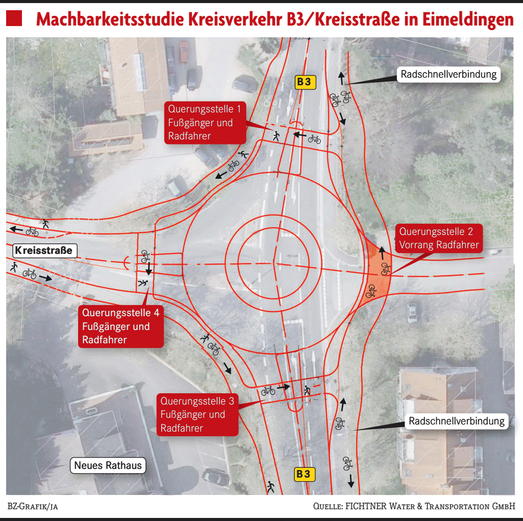 Der Kreisel Ist Machbar Und Sinnvoll - Eimeldingen - Badische Zeitung