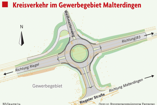 Die Brücke zwischen Malterdingen und Riegel macht Fortschritte, nur der Kreisverkehr verzögert sich