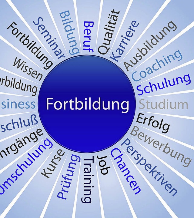 Fort- und Weiterbildung bieten Karrierechancen.  | Foto: Pixelot - Fotolia