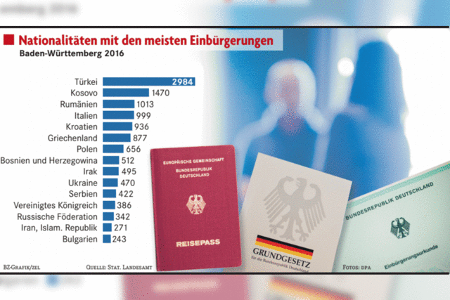 Landesregierung empfängt 300 neue Deutsche