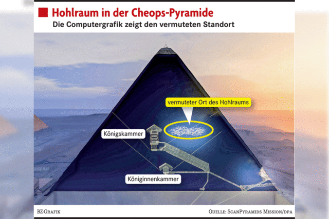 Neue Kammer entdeckt?