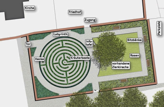 Der erste Entwurf des Kruterlabyrinths in Schweighausen   | Foto: Visualisierung: Kappis