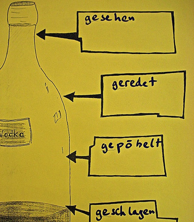 Ein Schaubild des Zentrums   Suchtprv...ndliche wird von der Stadt gefrdert.   | Foto: Villa Scjpflin