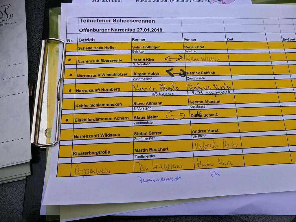 In der Scheese der Fessenbacher Narrenzunft gingen neun Teams an den Start.