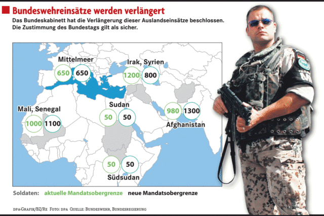Mandate für die Bundeswehr bleiben