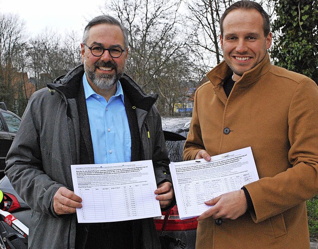 Michael Kefer (links) und Felix Fische...nechte Teilortswahl abstimmen knnen.   | Foto: Sylvia-Karina Jahn