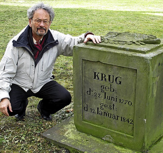 Kant-Lehrer Martin Jsel am Grab von Wilhelm Krug   | Foto: privat
