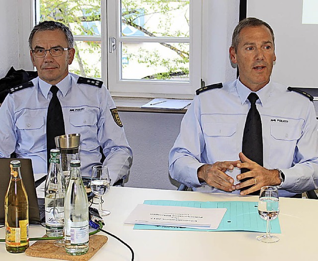 Polizeipostenchef Armin Zeller und Rev... hier in Gottenheim, Rede und Antwort.  | Foto: mario Schneberg