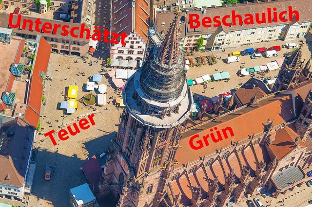 Freiburg taucht in vielen Rankings auf...zt, teuer und beschaulich beschrieben.  | Foto: Nils Theurer