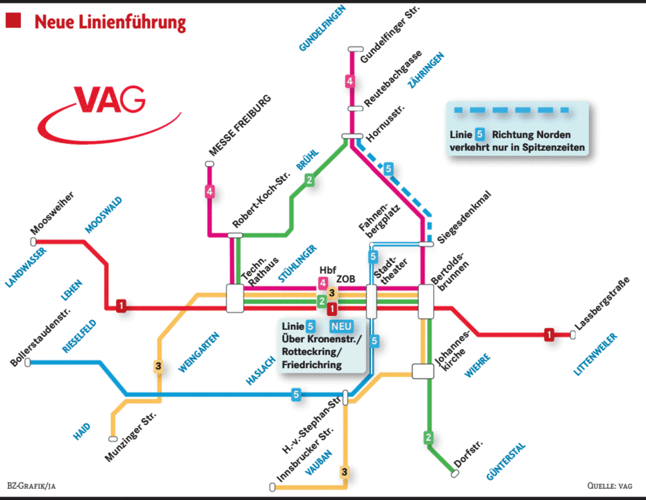 Neuordnung des Straßenbahn-Netzes sorgt für Unmut im Freiburger Westen