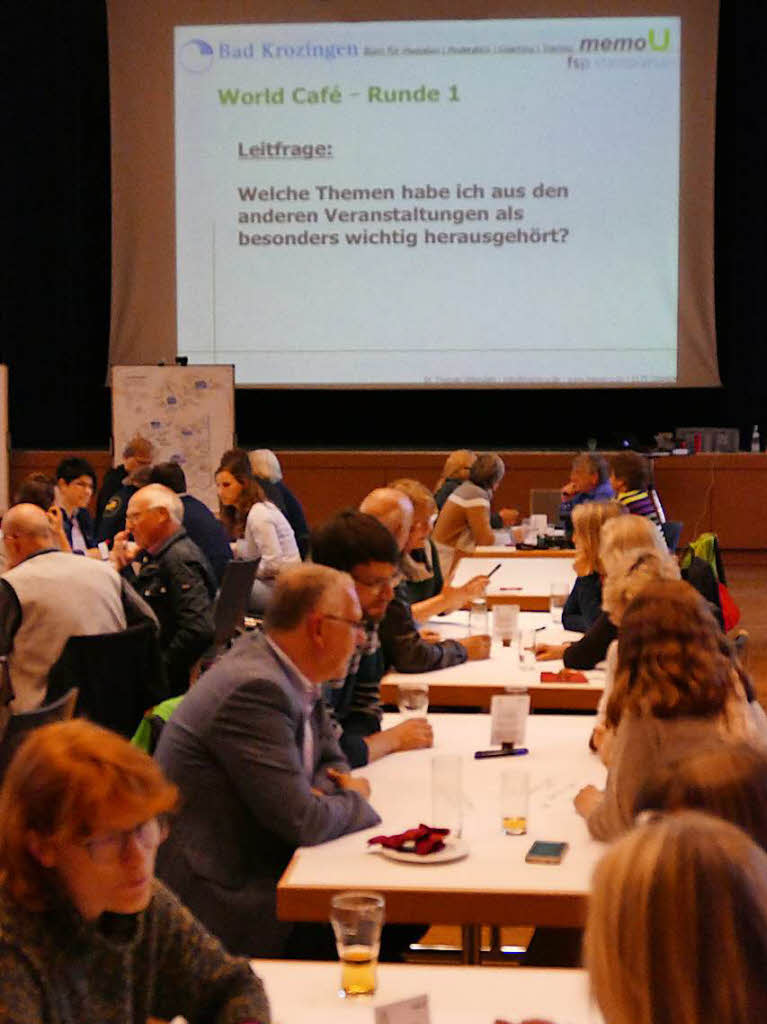 Impressionen von der Abschlussveranstaltung des Brgerbeteiligungsprozesses fr das Gemeindeentwicklungskonzept Bad Krozingen 2030
