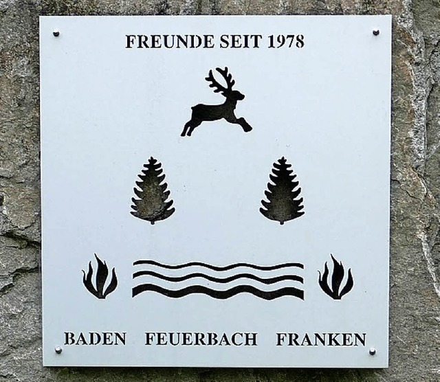Freunde seit 1978: die beiden Feuerbach  | Foto: Markus Maier