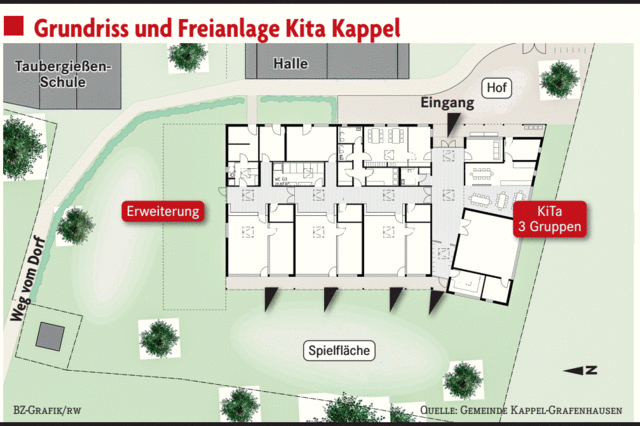 Knappe Mehrheit fr Aufstockung bei Bedarf