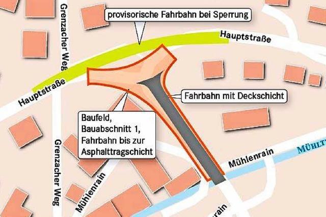 Umbau in Altweil beginnt, der Knoten zwischen Hauptstraße und Zollfreier wird für drei Monate gesperrt