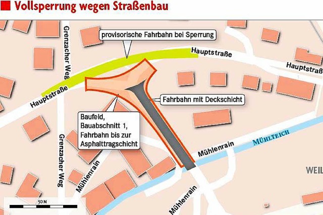 Der Knoten zwischen Hauptstrae und Zo... die Bauarbeiten drei Monate gesperrt.  | Foto: BZ-Grafik