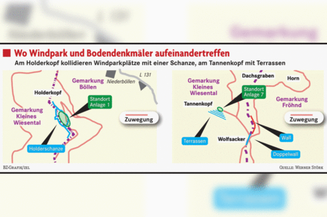 Strk: Ensemble am Blauen bedroht