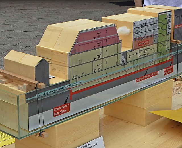 Dimension und  Dachformen des geplante...ll des Brgerforums  veranschaulichen.  | Foto: Gerhard Walser