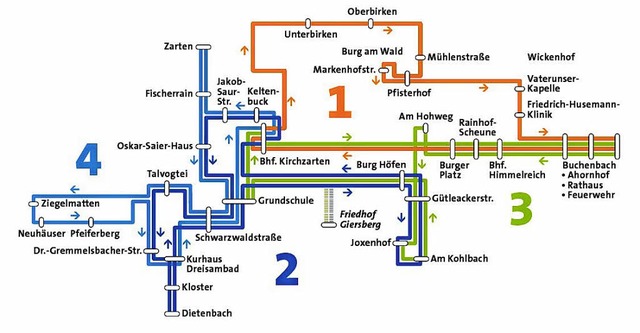 Das Liniennetz des Dreisam-Stromers bi...auch die Gemeinde Buchenbach mit ein.   | Foto: Grafik: Saumer