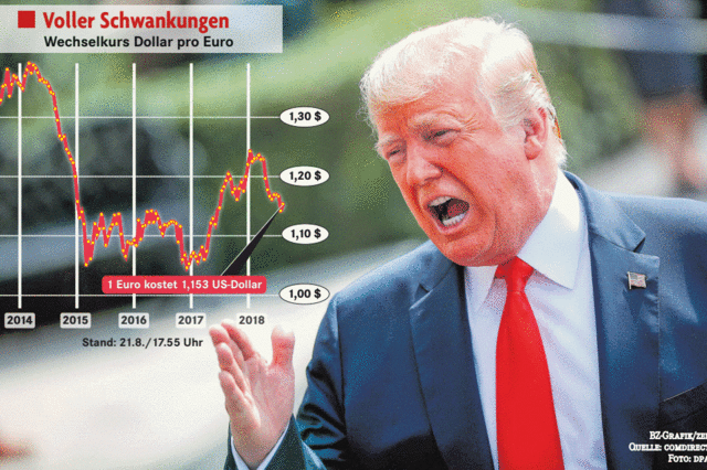 Trump mahnt Notenbank