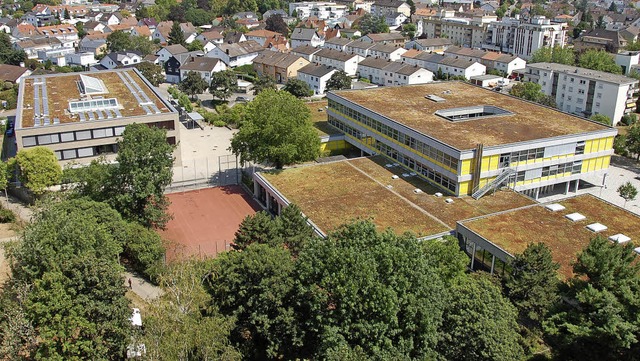 Am Oberrhein-Gymnasium (links) und an ...mende Woche das neue Unterrichtsjahr.   | Foto: Frey