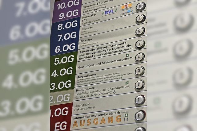 CDU betrachtet Vorgehen skeptisch