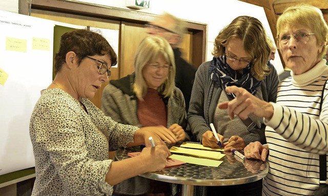 Brgerinnen und Brger konnten ihre W...llungen  auf Pinnwnden hinterlassen.   | Foto: Lehmann