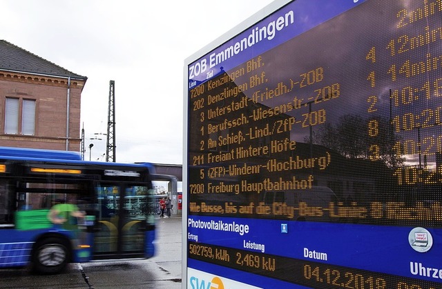 Nahverkehrs-Herzstck Zentraler Omnibusbahnhof (ZOB).   | Foto: Mller