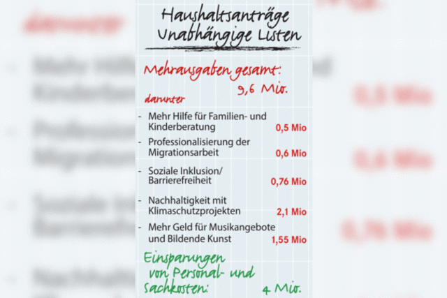 Mehr Frderung von Musik und Migrationsarbeit